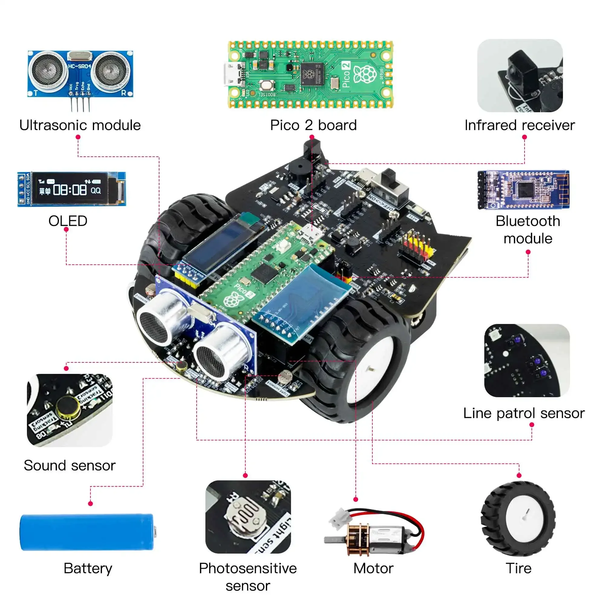 Yahboom Raspberry Pi Pico 2 Ro - Robot Car Kit ulasan dan harga