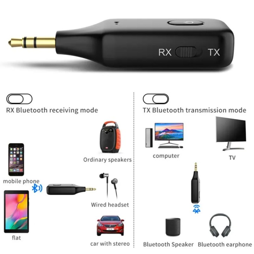 XIKCU 2 IN 1 Wireless Audio Ad - Robot Bluetooth Car ulasan dan harga