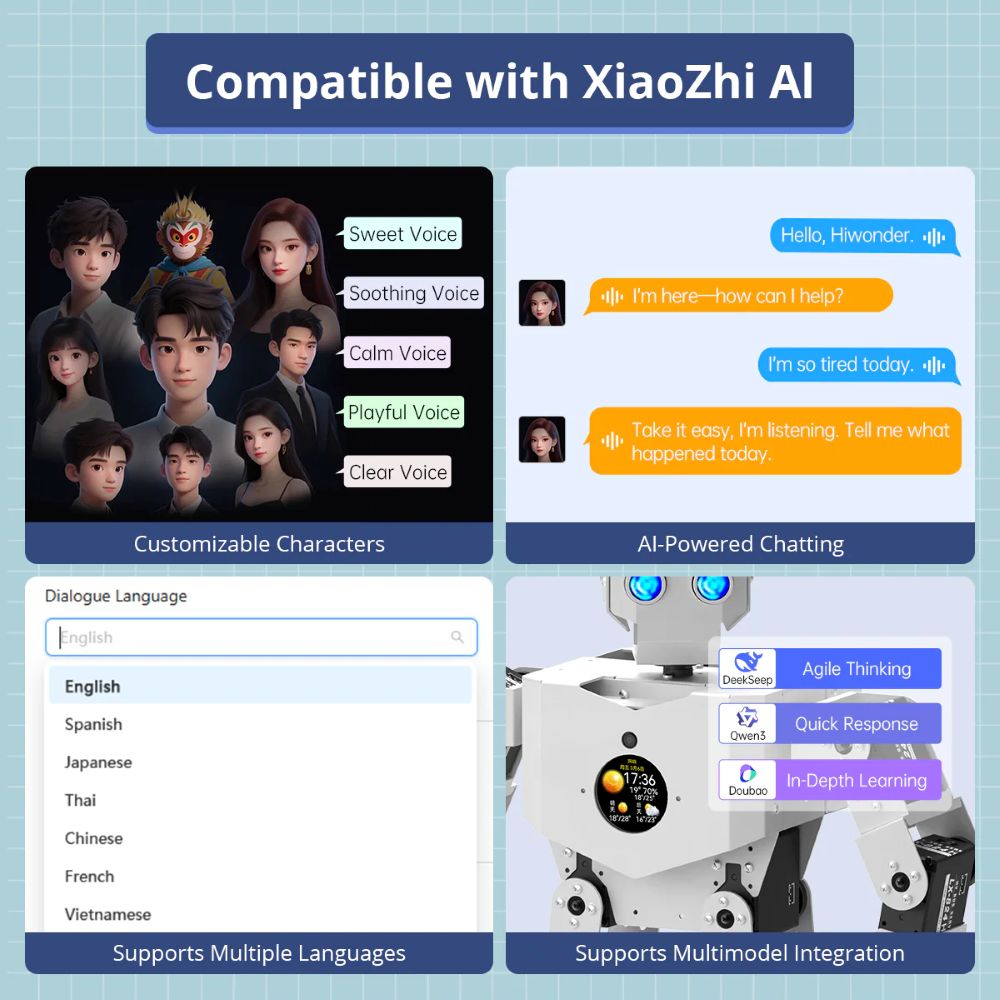 Hiwonder Tonybot Multimodal La - Robotics Kit ulasan dan harga