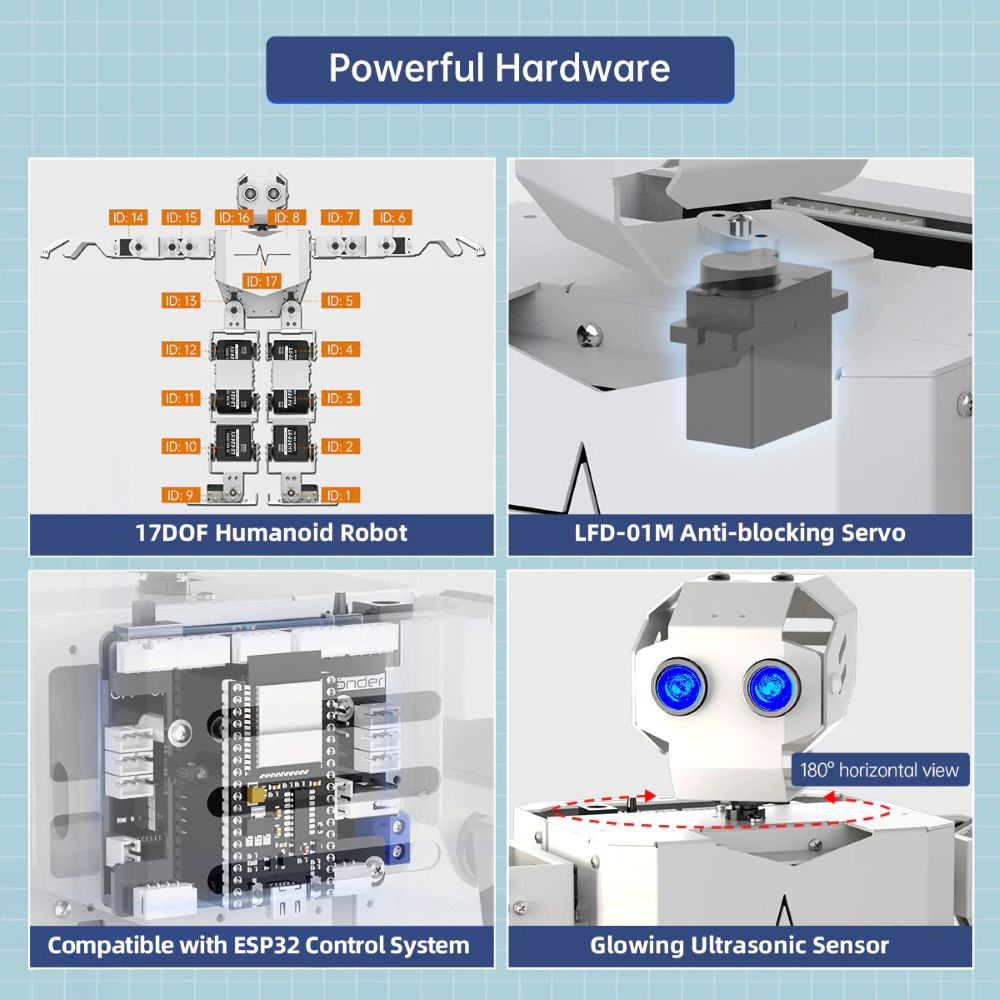 Hiwonder Tonybot Multimodal La - Robotics Kit ulasan dan harga