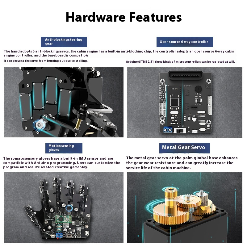 Bionic Robotic Hand Palm UHand - Arduino Robot ulasan dan harga