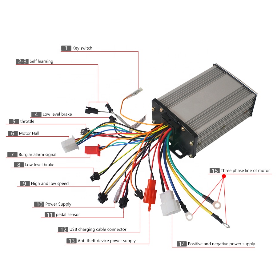 48V 60V 450W DC Motor Controll - Dc Motor ulasan dan harga