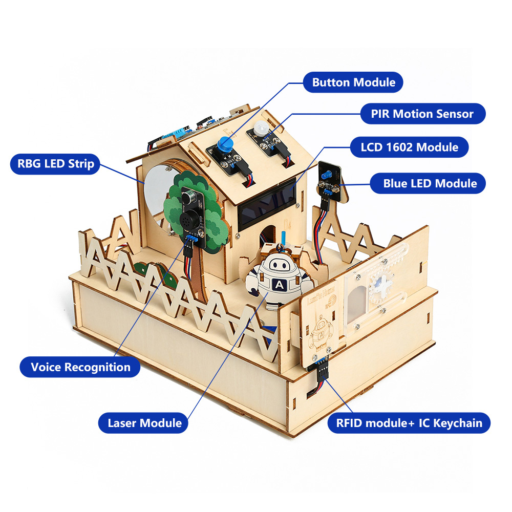 ACEBOTT DIY Smart Home Kit for - Microbit Robot ulasan dan harga