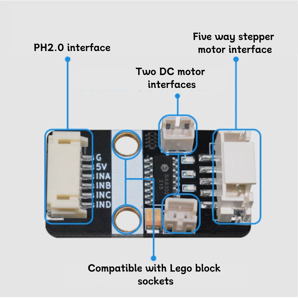 SA8302 Stepper Motor Driver Mo - Uln2003 Driver ulasan dan harga