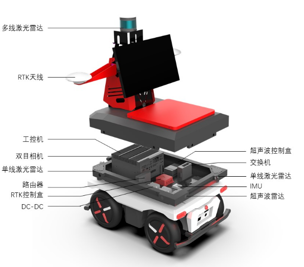 Electric 4 Wheeled UGV Platfor - Robot Chassis ulasan dan harga
